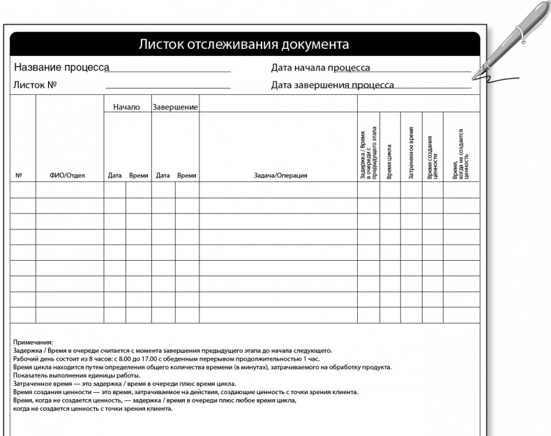 Бережливый офис. Устранение потерь времени и денег Бережливый офис. Устранение потерь времени и денег