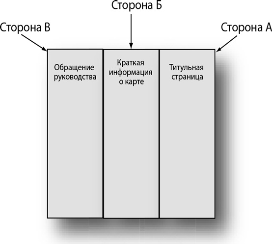 Бережливый офис. Устранение потерь времени и денег Бережливый офис. Устранение потерь времени и денег