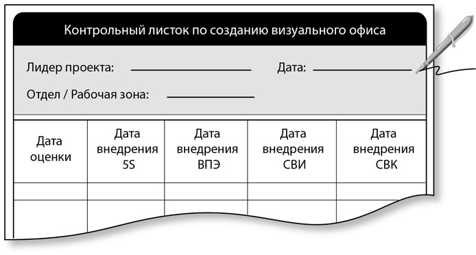 Бережливый офис. Устранение потерь времени и денег Бережливый офис. Устранение потерь времени и денег