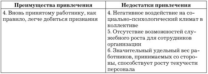 Управление персоналом Управление персоналом