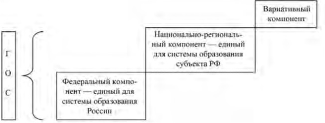 Управление персоналом Управление персоналом