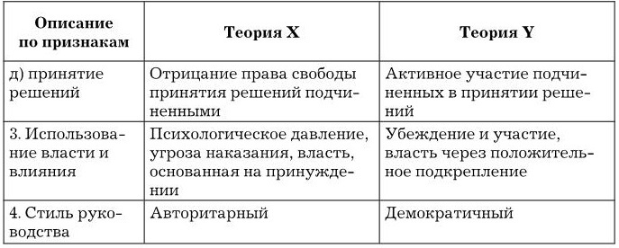 Управление персоналом Управление персоналом