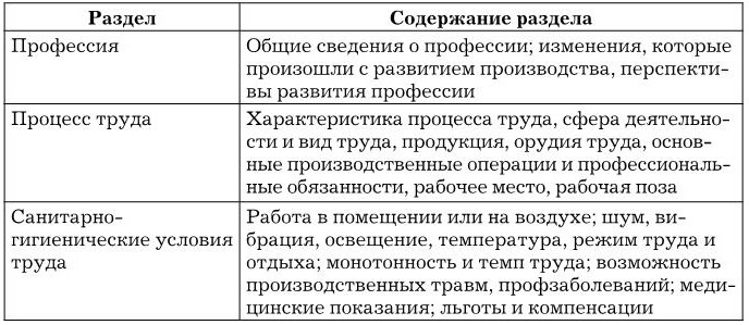 Управление персоналом Управление персоналом