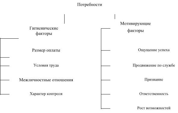 Управление персоналом Управление персоналом