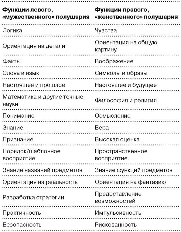 Глобальный кризис. За гранью очевидного Глобальный кризис. За гранью очевидного
