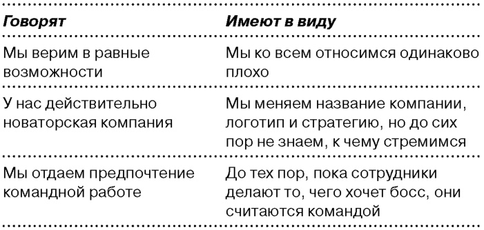 Глобальный кризис. За гранью очевидного Глобальный кризис. За гранью очевидного