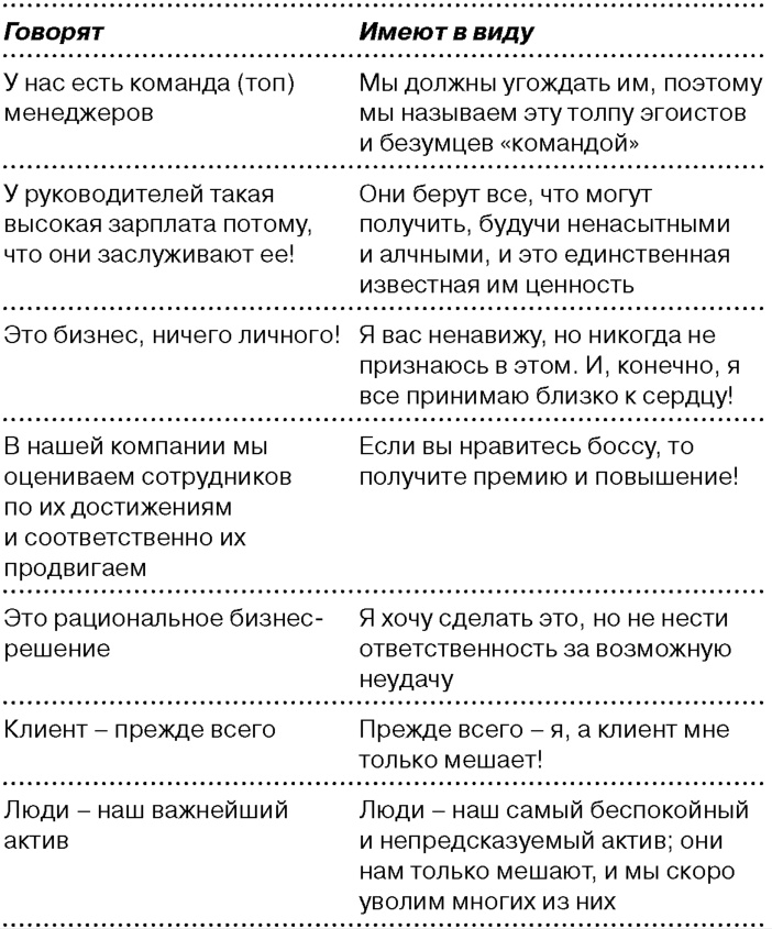 Глобальный кризис. За гранью очевидного Глобальный кризис. За гранью очевидного
