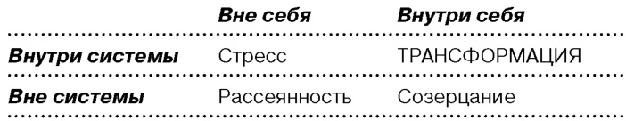 Глобальный кризис. За гранью очевидного Глобальный кризис. За гранью очевидного