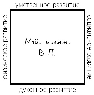 Большая книга привлечения богатства Большая книга привлечения богатства