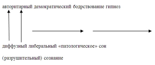 Психология эффективного менеджера. Гибкость. Эффективное управление. Психология менеджера. Книга 1. Ситуация управления Психология эффективного менеджера. Гибкость. Эффективное управление. Психология менеджера. Книга 1. Ситуация управления