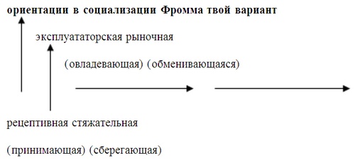 Психология эффективного менеджера. Гибкость. Эффективное управление. Психология менеджера. Книга 1. Ситуация управления Психология эффективного менеджера. Гибкость. Эффективное управление. Психология менеджера. Книга 1. Ситуация управления