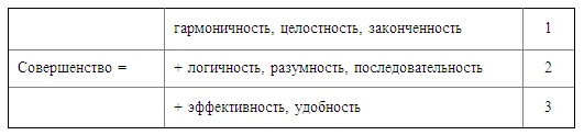 Психология эффективного менеджера. Гибкость. Эффективное управление. Психология менеджера. Книга 1. Ситуация управления Психология эффективного менеджера. Гибкость. Эффективное управление. Психология менеджера. Книга 1. Ситуация управления