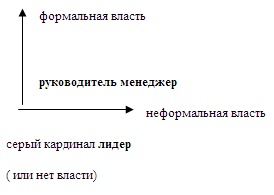 Психология эффективного менеджера. Гибкость. Эффективное управление. Психология менеджера. Книга 1. Ситуация управления Психология эффективного менеджера. Гибкость. Эффективное управление. Психология менеджера. Книга 1. Ситуация управления