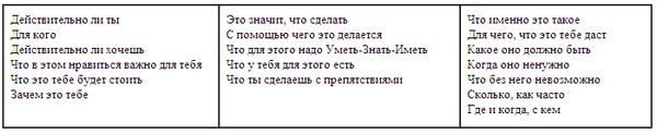 Психология эффективного менеджера. Гибкость. Эффективное управление. Психология менеджера. Книга 1. Ситуация управления Психология эффективного менеджера. Гибкость. Эффективное управление. Психология менеджера. Книга 1. Ситуация управления