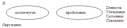 Психология эффективного менеджера. Гибкость. Эффективное управление. Психология менеджера. Книга 1. Ситуация управления Психология эффективного менеджера. Гибкость. Эффективное управление. Психология менеджера. Книга 1. Ситуация управления