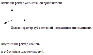 Психология эффективного менеджера. Гибкость. Эффективное управление. Психология менеджера. Книга 1. Ситуация управления Психология эффективного менеджера. Гибкость. Эффективное управление. Психология менеджера. Книга 1. Ситуация управления