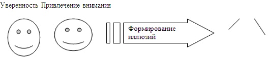 Психология эффективного менеджера. Гибкость. Эффективное управление. Психология менеджера. Книга 1. Ситуация управления Психология эффективного менеджера. Гибкость. Эффективное управление. Психология менеджера. Книга 1. Ситуация управления