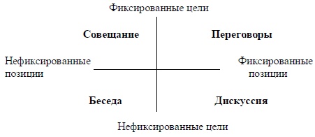 Психология эффективного менеджера. Гибкость. Эффективное управление. Психология менеджера. Книга 1. Ситуация управления Психология эффективного менеджера. Гибкость. Эффективное управление. Психология менеджера. Книга 1. Ситуация управления