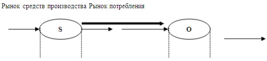 Психология эффективного менеджера. Гибкость. Эффективное управление. Психология менеджера. Книга 1. Ситуация управления Психология эффективного менеджера. Гибкость. Эффективное управление. Психология менеджера. Книга 1. Ситуация управления