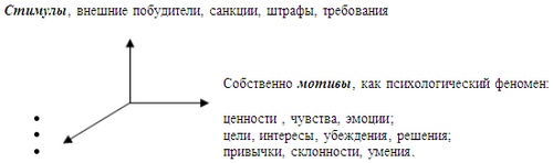 Психология эффективного менеджера. Гибкость. Эффективное управление. Психология менеджера. Книга 1. Ситуация управления Психология эффективного менеджера. Гибкость. Эффективное управление. Психология менеджера. Книга 1. Ситуация управления