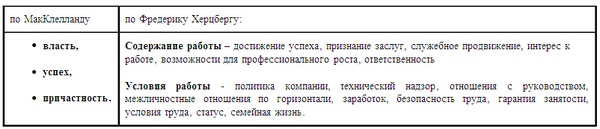 Психология эффективного менеджера. Гибкость. Эффективное управление. Психология менеджера. Книга 1. Ситуация управления Психология эффективного менеджера. Гибкость. Эффективное управление. Психология менеджера. Книга 1. Ситуация управления