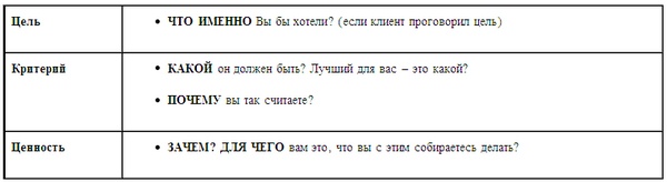 Психология эффективного менеджера. Гибкость. Эффективное управление. Психология менеджера. Книга 1. Ситуация управления Психология эффективного менеджера. Гибкость. Эффективное управление. Психология менеджера. Книга 1. Ситуация управления