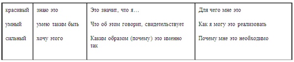 Психология эффективного менеджера. Гибкость. Эффективное управление. Психология менеджера. Книга 1. Ситуация управления Психология эффективного менеджера. Гибкость. Эффективное управление. Психология менеджера. Книга 1. Ситуация управления