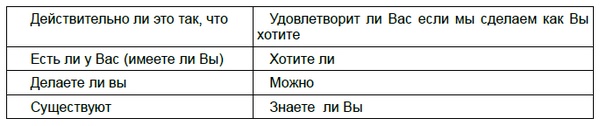 Психология эффективного менеджера. Гибкость. Эффективное управление. Психология менеджера. Книга 2. Субъект управления Психология эффективного менеджера. Гибкость. Эффективное управление. Психология менеджера. Книга 2. Субъект управления