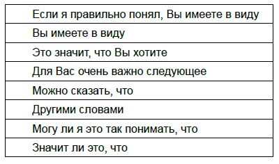 Психология эффективного менеджера. Гибкость. Эффективное управление. Психология менеджера. Книга 2. Субъект управления Психология эффективного менеджера. Гибкость. Эффективное управление. Психология менеджера. Книга 2. Субъект управления