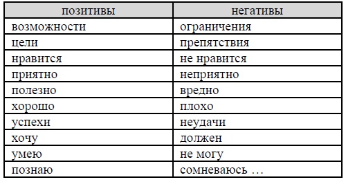 Психология эффективного менеджера. Гибкость. Эффективное управление. Психология менеджера. Книга 2. Субъект управления Психология эффективного менеджера. Гибкость. Эффективное управление. Психология менеджера. Книга 2. Субъект управления