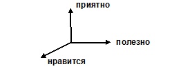Психология эффективного менеджера. Гибкость. Эффективное управление. Психология менеджера. Книга 2. Субъект управления Психология эффективного менеджера. Гибкость. Эффективное управление. Психология менеджера. Книга 2. Субъект управления
