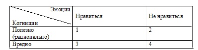 Психология эффективного менеджера. Гибкость. Эффективное управление. Психология менеджера. Книга 2. Субъект управления Психология эффективного менеджера. Гибкость. Эффективное управление. Психология менеджера. Книга 2. Субъект управления