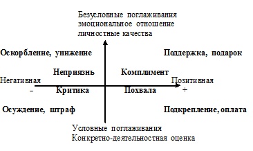 Психология эффективного менеджера. Гибкость. Эффективное управление. Психология менеджера. Книга 2. Субъект управления Психология эффективного менеджера. Гибкость. Эффективное управление. Психология менеджера. Книга 2. Субъект управления