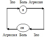 Психология эффективного менеджера. Гибкость. Эффективное управление. Психология менеджера. Книга 2. Субъект управления Психология эффективного менеджера. Гибкость. Эффективное управление. Психология менеджера. Книга 2. Субъект управления
