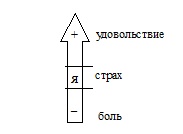 Психология эффективного менеджера. Гибкость. Эффективное управление. Психология менеджера. Книга 2. Субъект управления Психология эффективного менеджера. Гибкость. Эффективное управление. Психология менеджера. Книга 2. Субъект управления