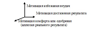 Психология эффективного менеджера. Гибкость. Эффективное управление. Психология менеджера. Книга 2. Субъект управления Психология эффективного менеджера. Гибкость. Эффективное управление. Психология менеджера. Книга 2. Субъект управления
