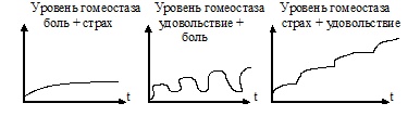 Психология эффективного менеджера. Гибкость. Эффективное управление. Психология менеджера. Книга 2. Субъект управления Психология эффективного менеджера. Гибкость. Эффективное управление. Психология менеджера. Книга 2. Субъект управления