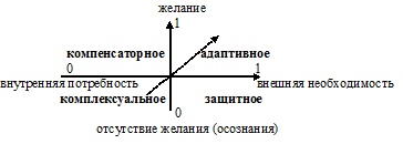 Психология эффективного менеджера. Гибкость. Эффективное управление. Психология менеджера. Книга 2. Субъект управления Психология эффективного менеджера. Гибкость. Эффективное управление. Психология менеджера. Книга 2. Субъект управления