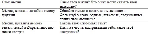 Психология эффективного менеджера. Гибкость. Эффективное управление. Психология менеджера. Книга 2. Субъект управления Психология эффективного менеджера. Гибкость. Эффективное управление. Психология менеджера. Книга 2. Субъект управления