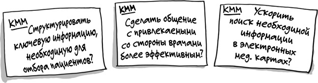 Спринт. Как разработать и протестировать новый продукт всего за пять дней Спринт. Как разработать и протестировать новый продукт всего за пять дней