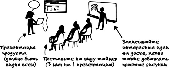 Спринт. Как разработать и протестировать новый продукт всего за пять дней Спринт. Как разработать и протестировать новый продукт всего за пять дней