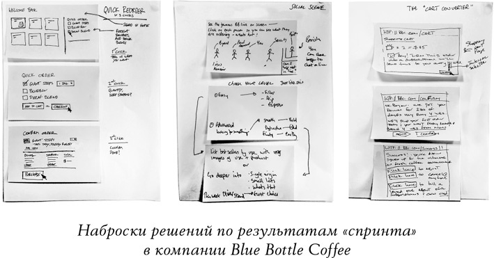 Спринт. Как разработать и протестировать новый продукт всего за пять дней Спринт. Как разработать и протестировать новый продукт всего за пять дней