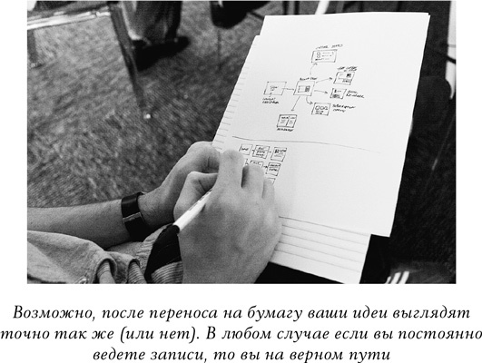 Спринт. Как разработать и протестировать новый продукт всего за пять дней Спринт. Как разработать и протестировать новый продукт всего за пять дней
