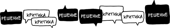 Спринт. Как разработать и протестировать новый продукт всего за пять дней Спринт. Как разработать и протестировать новый продукт всего за пять дней
