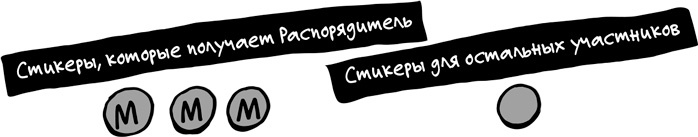 Спринт. Как разработать и протестировать новый продукт всего за пять дней Спринт. Как разработать и протестировать новый продукт всего за пять дней