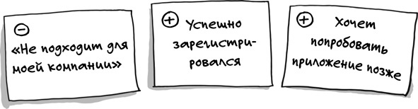 Спринт. Как разработать и протестировать новый продукт всего за пять дней Спринт. Как разработать и протестировать новый продукт всего за пять дней