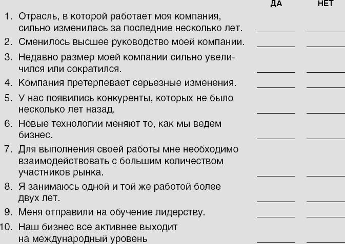 Действуй как лидер, думай как лидер Действуй как лидер, думай как лидер