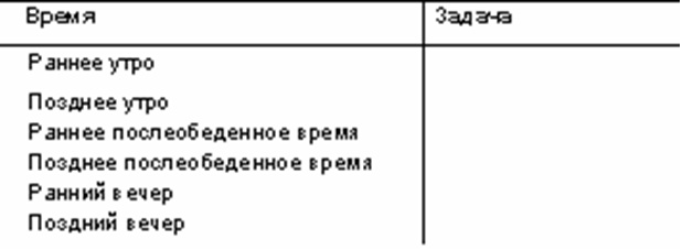 Организуй себя Организуй себя