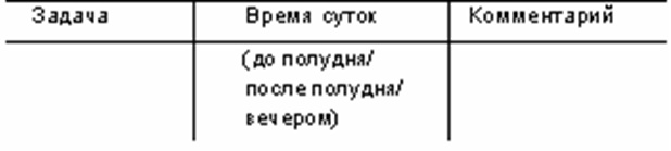 Организуй себя Организуй себя