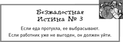 Жесткий менеджмент. Заставьте людей работать на результат Жесткий менеджмент. Заставьте людей работать на результат